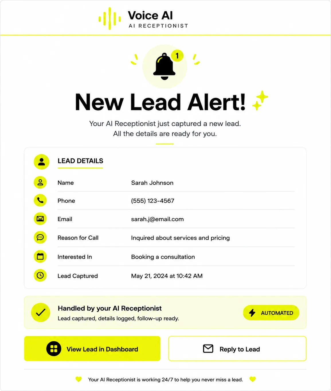 A 'New Lead Alert' notification from the AI receptionist showing the caller's name, phone, email, reason for call, interest and time captured, marked as handled automatically.